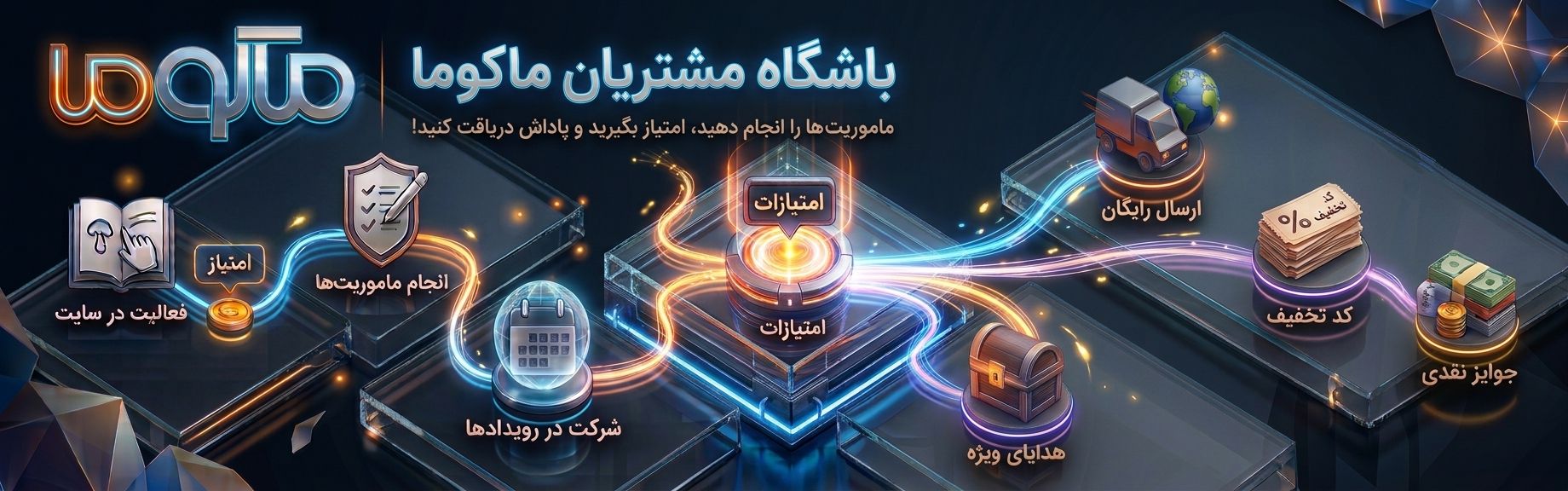 باشگاه مشتریان باشگاه مشتریان ماکوما